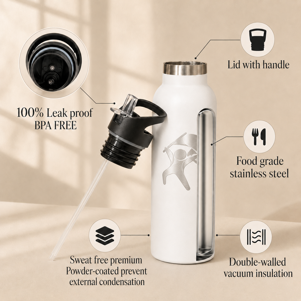 Custom Promotional 500ml Water Bottle with Logo