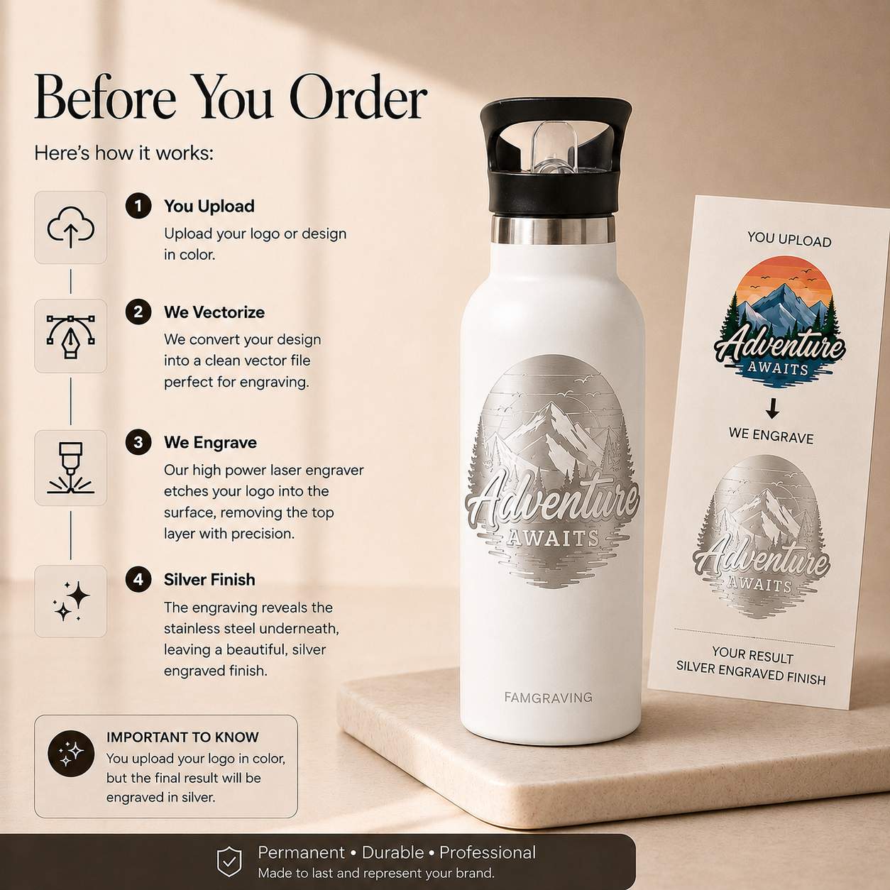 Custom Promotional 500ml Water Bottle with Logo