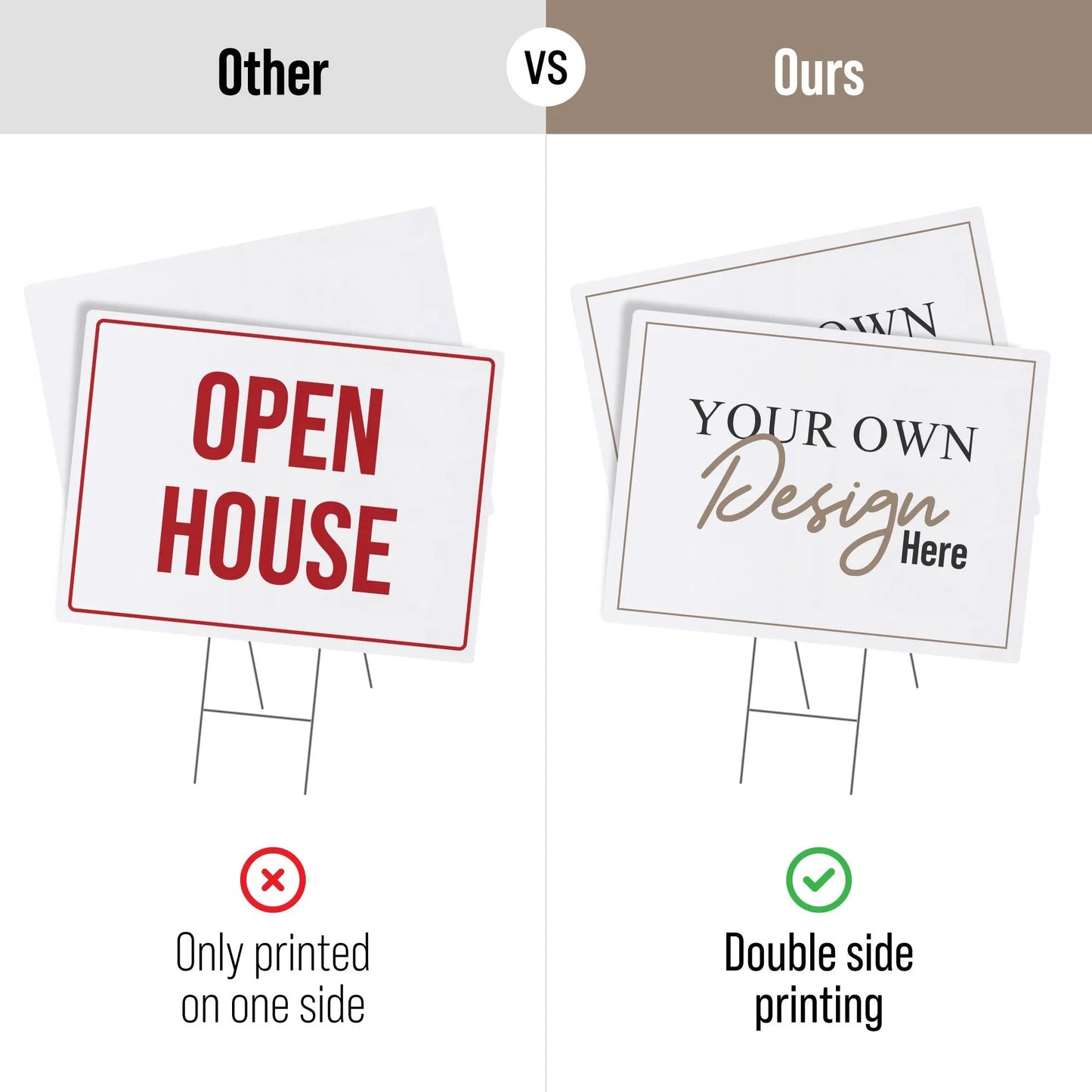 Custom Open House Yard Sign for Realtors