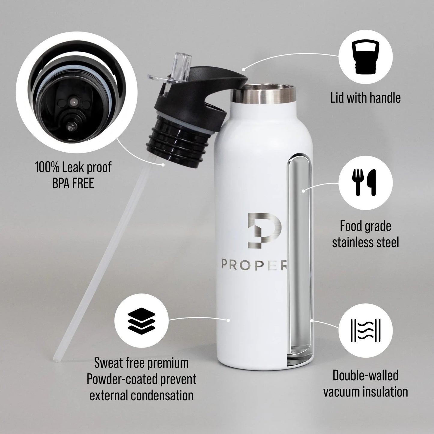 Custom Promotional 500ml Water Bottle with Logo