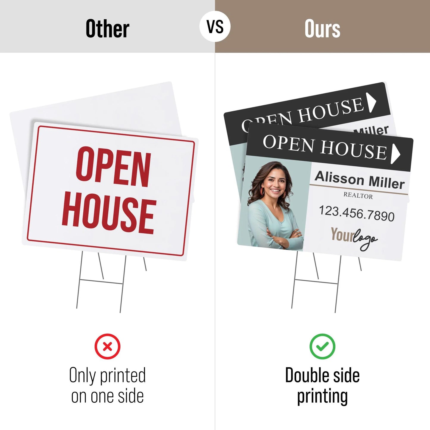 Custom Photo Open House Realtor Yard Sign