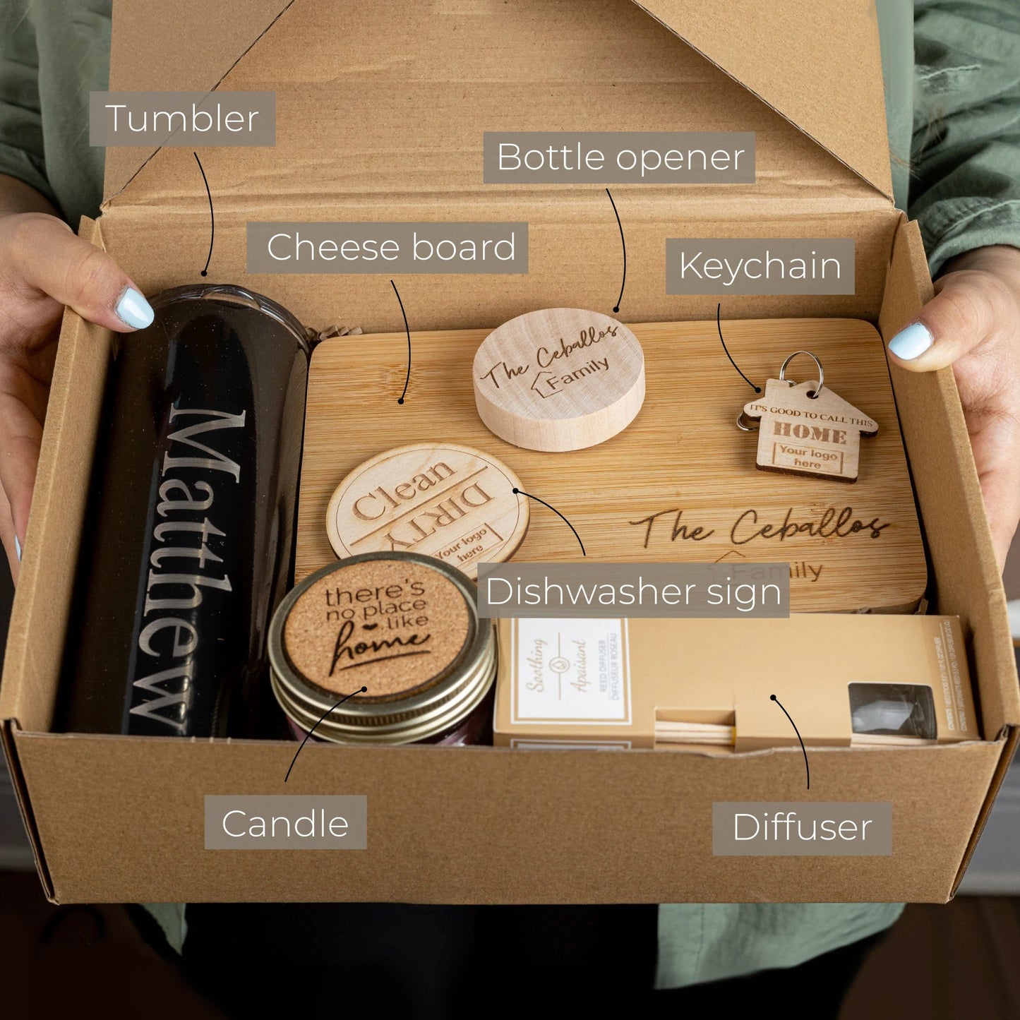 Custom Closing Gift Box
